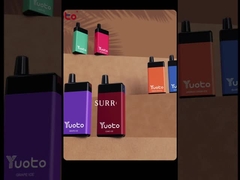 فراتر از 7000